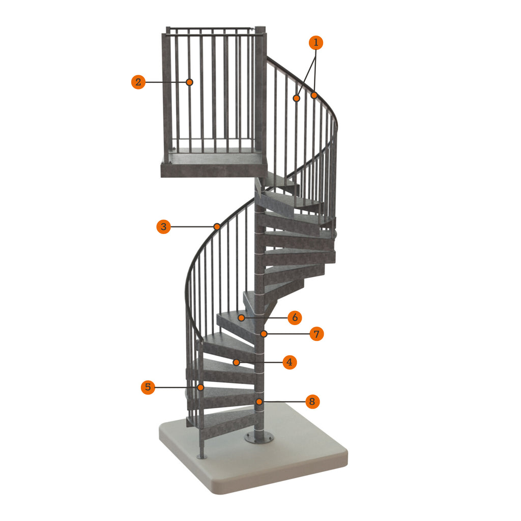 Diagram of spiral stair kit terminology